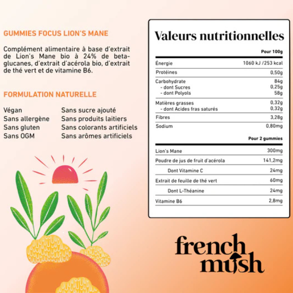 Gummies Focus – Image 2